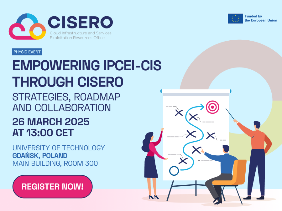 Empowering IPCEI-CIS through Cisero - banner with graphics